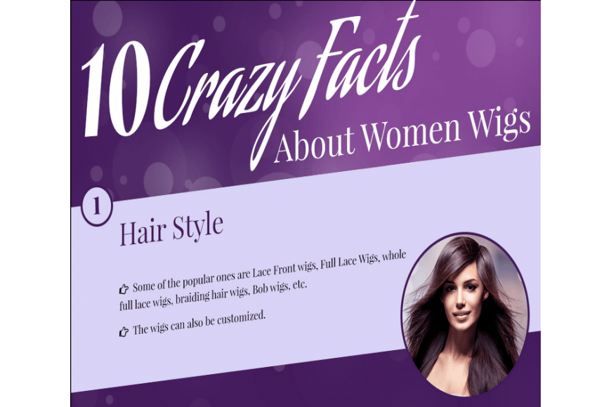 Crazy Facts About Women Wigs - Elevate Styles