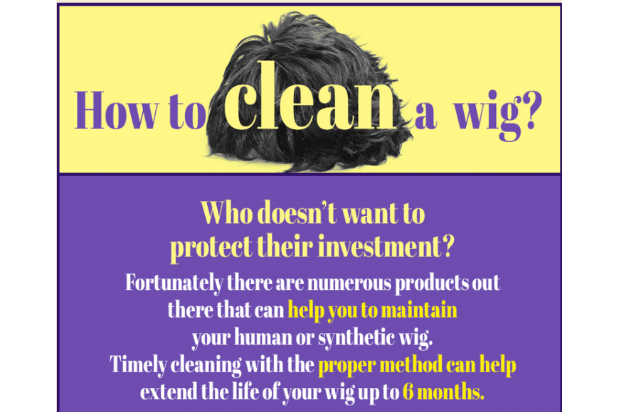 How to clean a  wig? - Elevate Styles