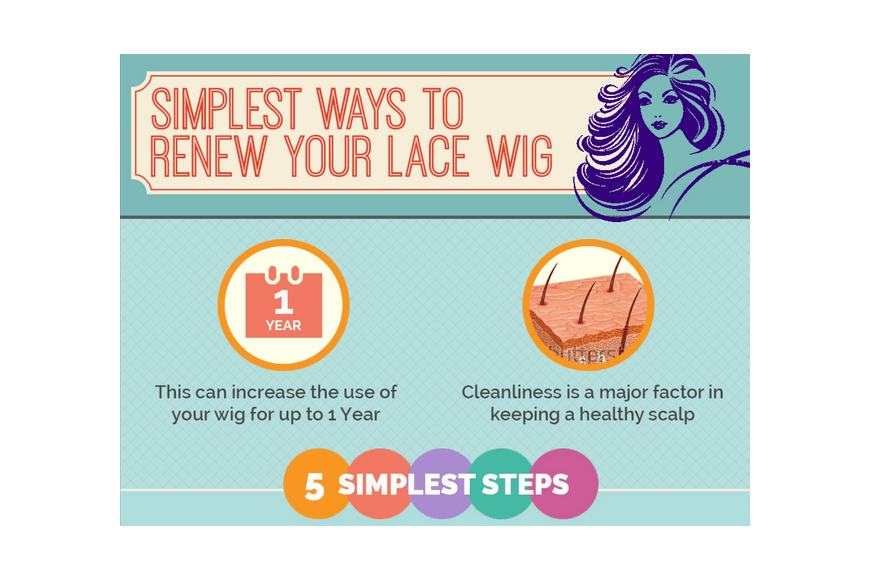 Simplest Ways to Renew Your Lace Wig - Elevate Styles