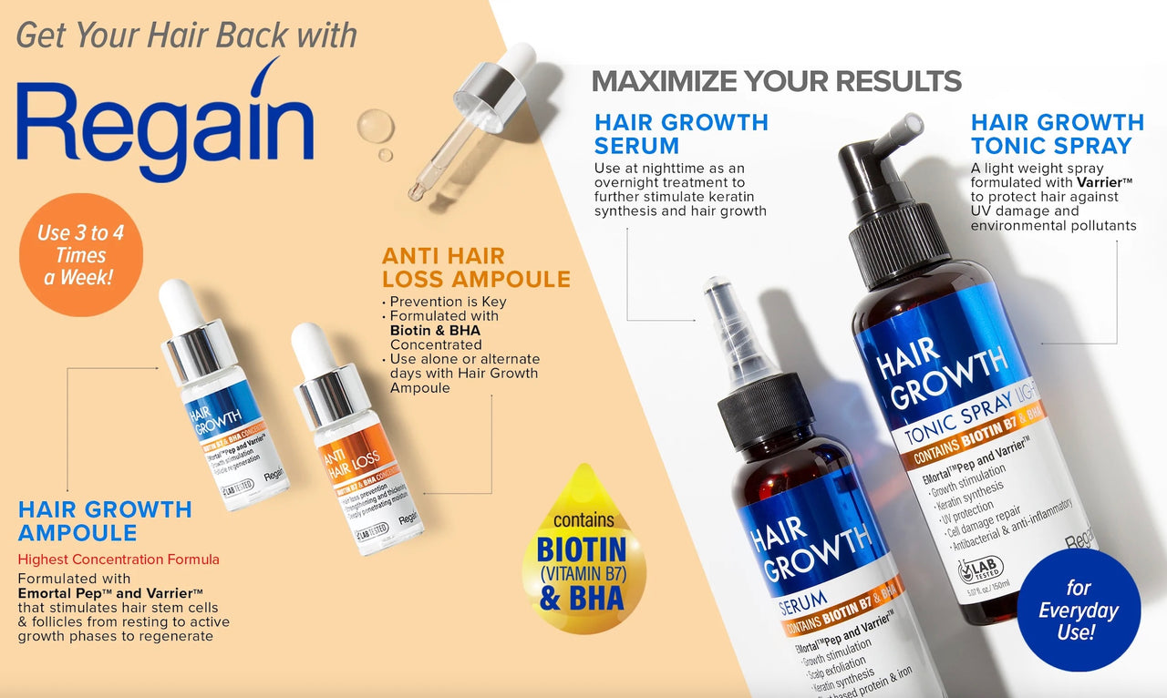 Regain Hair Growth Tonic Spray - Elevate Styles